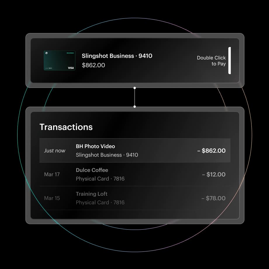 Automate expenses visual